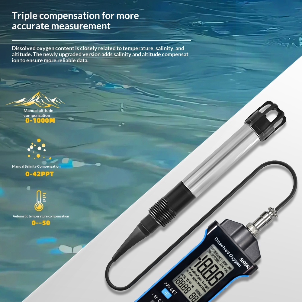 Miernik tlenu rozpuszczonego m – Do Oxygen Meter recenzja i cena