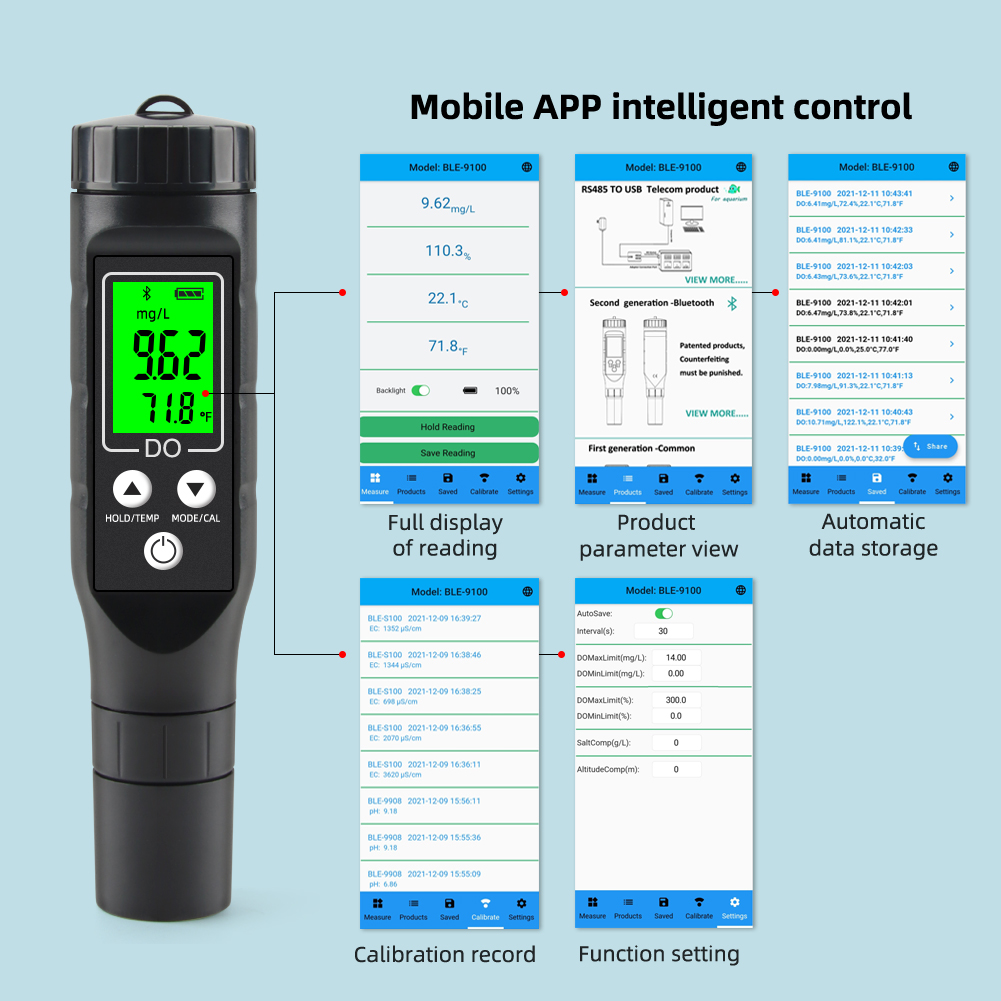 Miernik tlenu rozpuszczonego B – Do Oxygen Meter recenzja i cena